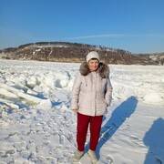 ���������� ������-���������, ���� ������� �������, 63 ����, ������������ ��� ������, ����� � ���������