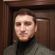 ���������� ������, ���� ������� Ruslan, 41 ���, ������������ ��� ������, ����� � ���������, c�������� ���������