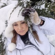 ���������� �������, ���� ������� ��������, 57 ���, ������������ ��� ����� � ���������, c�������� ���������