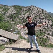 ���������� �������, ���� ������� ����, 28 ���, ������������ ��� ������, ����� � ���������, c�������� ���������, ���������