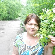  ,   , 64 ,   ,   , c 