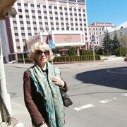 ���������� �����, ���� ������� ���, 62 ����, ������������ ��� ������, ����� � ���������, c�������� ���������