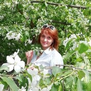 ���������� ���������, ���� ������� �������, 51 ���, ������������ ��� ������, ����� � ���������, c�������� ���������