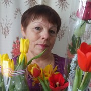 ���������� ������������, ���� ������� �������, 62 ����, ������������ ��� ������, ����� � ���������, c�������� ���������