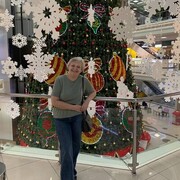 ���������� ������������, ���� ������� ������, 59 ���, ������������ ��� ����� � ���������, c�������� ���������