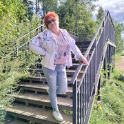 ���������� �������, ���� ������� �������, 66 ���, ������������ ��� ����� � ���������, c�������� ���������