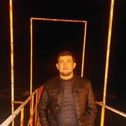 ���������� �����������, ���� ������� Sunnatbek, 35 ���, ������������ ��� ������, ����� � ���������