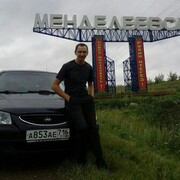 ���������� ������, ���� ������� �����, 31 ���, ������������ ��� ������, ����� � ���������, c�������� ���������, ���������