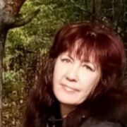 ���������� ���������� �����, ���� ������� �������, 50 ���, ������������ ��� c�������� ���������