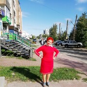 ���������� �����������, ���� ������� �������, 69 ���, ������������ ��� ������, ����� � ���������, c�������� ���������