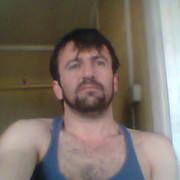  ,   Shodmon, 40 ,   