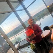 ���������� ������ ��������, ���� ������� �������, 37 ���, ������������ ��� ������, ����� � ���������