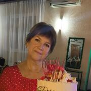 ���������� ����������, ���� ������� �����, 60 ���, ������������ ��� c�������� ���������