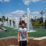 ���������� ������, ���� ������� Danil, 40 ���, ������������ ��� ������, ����� � ���������, ���������