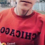 ���������� ��������, ���� ������� �������, 28 ���, ������������ ��� ������, ����� � ���������, c�������� ���������