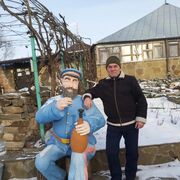 ���������� ������, ���� ������� ���������, 57 ���, ������������ ��� ������, ����� � ���������, c�������� ���������, ���������