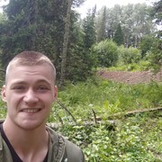 ���������� �����������, ���� ������� ������, 29 ���, ������������ ��� ������, ����� � ���������, c�������� ���������