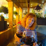 ���������� �����-���������, ���� ������� ���������, 64 ����, ������������ ��� ������, ����� � ���������