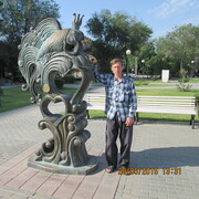 ���������� ���������, ���� ������� �������, 54 ����, ������������ ��� ������, ����� � ���������