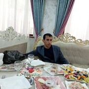 ���������� �������, ���� ������� Sheralizoda, 35 ���, ������������ ��� ������, ����� � ���������