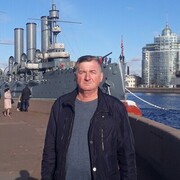 ���������� ������������, ���� ������� ��������, 53 ����, ������������ ��� ������, ����� � ���������, c�������� ���������