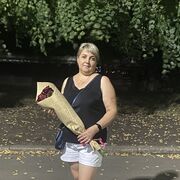 ���������� �������, ���� ������� �����, 48 ���, ������������ ��� c�������� ���������, ���������