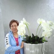 ���������� ������, ���� ������� �����, 59 ���, ������������ ��� ������, ����� � ���������, c�������� ���������