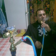 ���������� ����, ���� ������� Roshka, 46 ���, ������������ ��� ����� � ���������, c�������� ���������