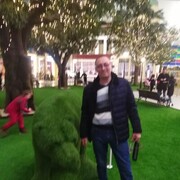 ���������� ������, ���� ������� Aleksandr, 66 ���, ������������ ��� c�������� ���������