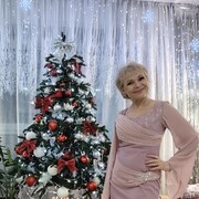 ���������� �������, ���� ������� Tatyana, 60 ���, ������������ ��� c�������� ���������