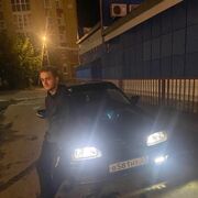 ���������� �������, ���� ����� ����, 25 ���, ������������ ��� ����� � ���������, c�������� ���������, ���������