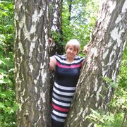 ���������� ������, ���� ������� ������, 69 ���, ������������ ��� c�������� ���������, ���������