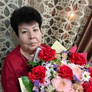 ���������� ��������, ���� ������� ������, 55 ���, ������������ ��� ������, ����� � ���������