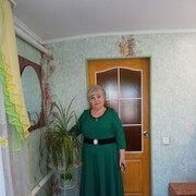 ���������� �����������, ���� ������� �������, 71 ���, ������������ ��� ������, ����� � ���������, c�������� ���������, ���������