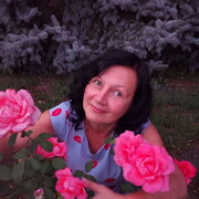 ���������� �������, ���� ������� �����, 64 ����, ������������ ��� c�������� ���������