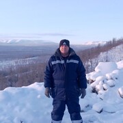 ���������� �������, ���� ������� ������, 55 ���, ������������ ��� ������, ����� � ���������