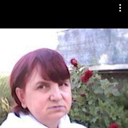 ���������� ������, ���� ������� �����, 55 ���, ������������ ��� ���������