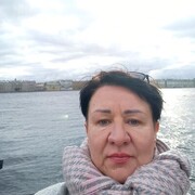 ���������� �������, ���� ������� ������, 53 ����, ������������ ��� ������, ����� � ���������