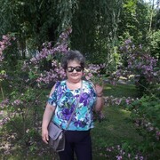 ���������� ������, ���� ������� �����, 59 ���, ������������ ��� ������, ����� � ���������, c�������� ���������