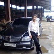 ���������� ������, ���� ������� ������, 46 ���, ������������ ��� ������, ����� � ���������, c�������� ���������