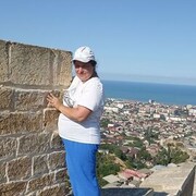 ���������� ��������������, ���� ������� ������, 43 ����, ������������ ��� ���������