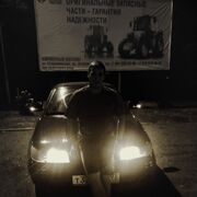 ���������� ���������, ���� ������� �������, 28 ���, ������������ ��� ������, ����� � ���������, c�������� ���������