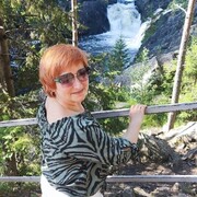 ���������� ������, ���� ������� ���, 50 ���, ������������ ��� ����� � ���������, c�������� ���������