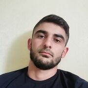 ���������� ������, ���� ������� ���, 29 ���, ������������ ��� ������, ����� � ���������, c�������� ���������, ���������