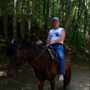 ���������� ����, ���� ������� ��������, 54 ����, ������������ ��� ������, ����� � ���������, c�������� ���������