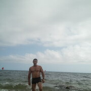 ���������� �����������, ���� ������� ������, 41 ���, ������������ ��� ������, ����� � ���������, c�������� ���������