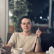 ���������� ���������, ���� ������� ����, 31 ���, ������������ ��� ������, ����� � ���������, c�������� ���������, ���������