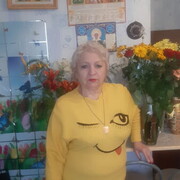 ���������� ������, ���� ������� ����, 64 ����, ������������ ��� ������, ����� � ���������, c�������� ���������