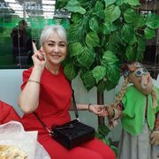 ���������� �����������, ���� ������� ��������, 55 ���, ������������ ��� ������, ����� � ���������