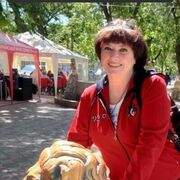 ���������� ������, ���� ������� ��������, 65 ���, ������������ ��� ���������